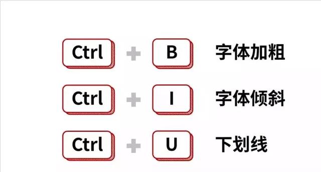 三句口诀！记住大部分常用的电脑快捷键！