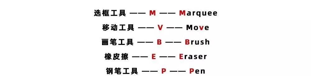 PS金牌讲师姜哥:PS最全最实用的的快捷键大全