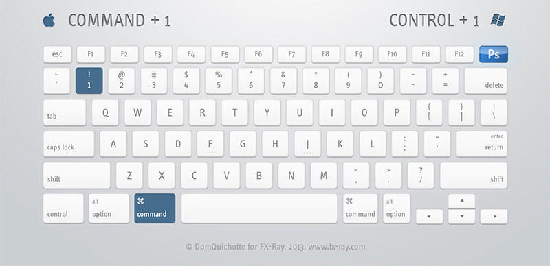 史上最全面的PS快捷键使用指南！