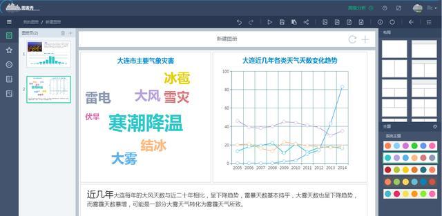 干货来袭！8年数据分析师总结的Excel全面指南