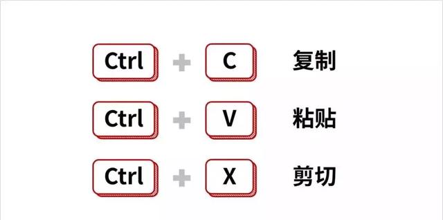 三句口诀！记住大部分常用的电脑快捷键！